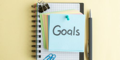 Types of Goals, types of goals in business, benefits of goal setting