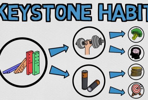 keystone habits