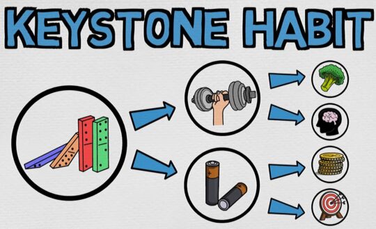 keystone habits