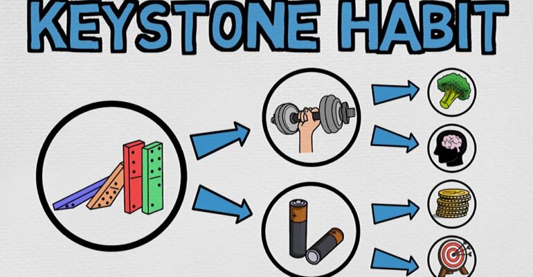 keystone habits