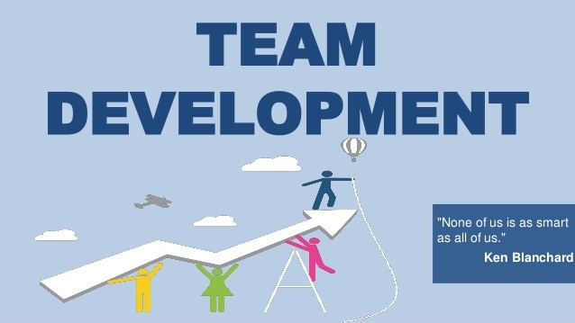 stages in team development